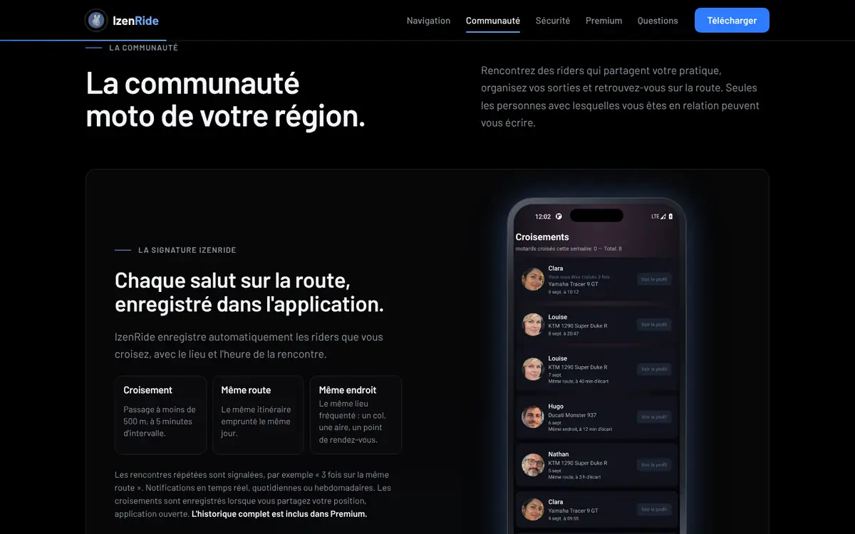 IzenRide : communauté et croisements